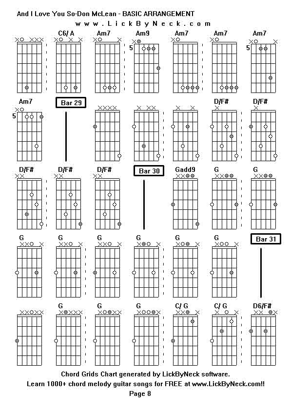 Chord Grids Chart of chord melody fingerstyle guitar song-And I Love You So-Don McLean - BASIC ARRANGEMENT,generated by LickByNeck software.